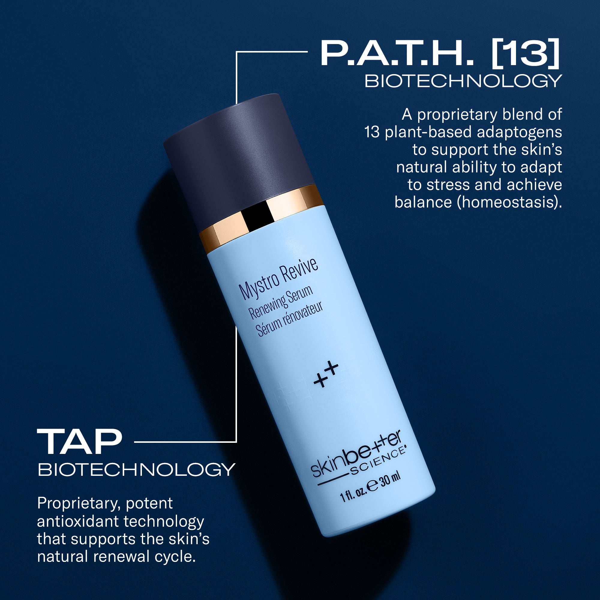 Mystro Revive Serum