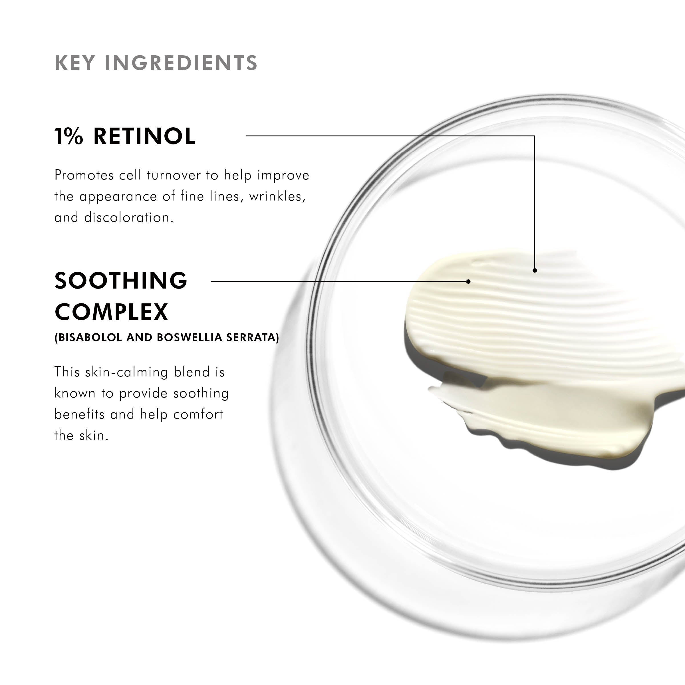 Retinol 1.0